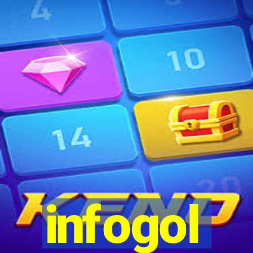 infogol